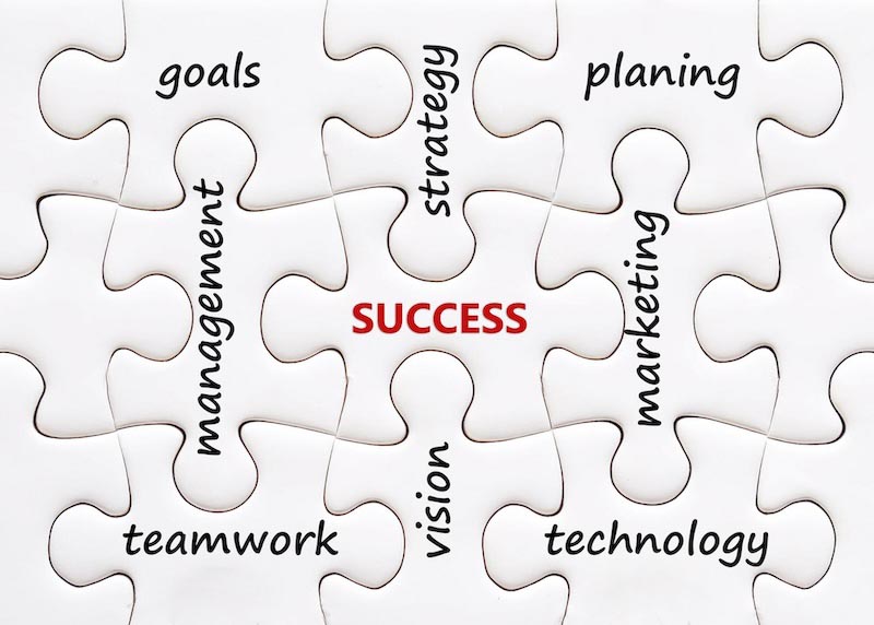 De Sleutel tot Succes wallpaper mural