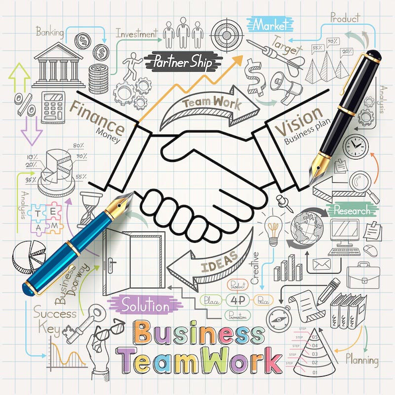 Teamvisie en Winstgevendheid wallpaper mural