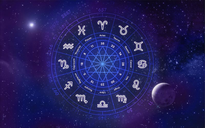 Astrologische Getallen wallpaper mural