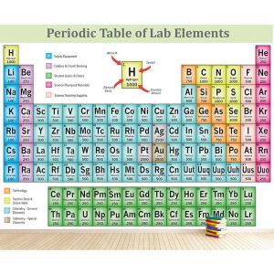 Periodiek Systeem