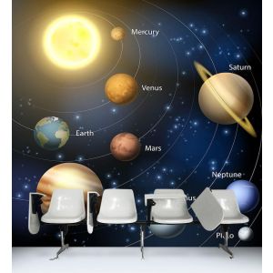Matrix van Planeten